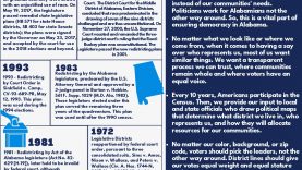 4-pager for Media-Redistricting 101 (1)_page-0003