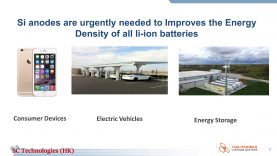 6. California Lithium Battery SCT