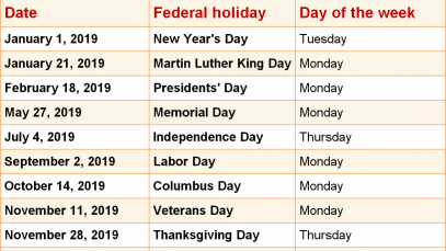 federal-holidays-2019