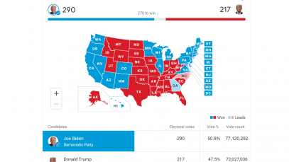 Election