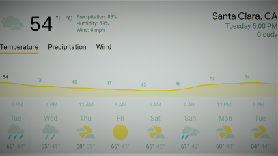 Weather
