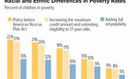 poor once more graphic