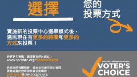 VCA Postcard-Chinese_page-0001